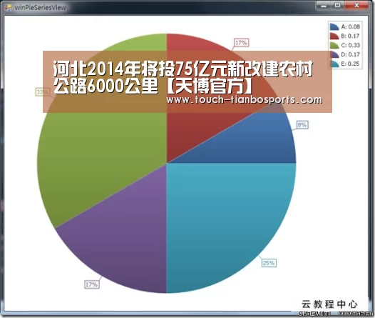 天博体育官网